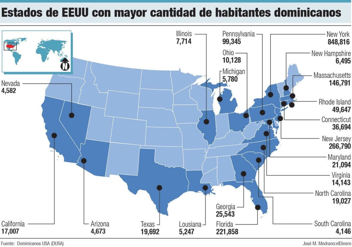 EEUU